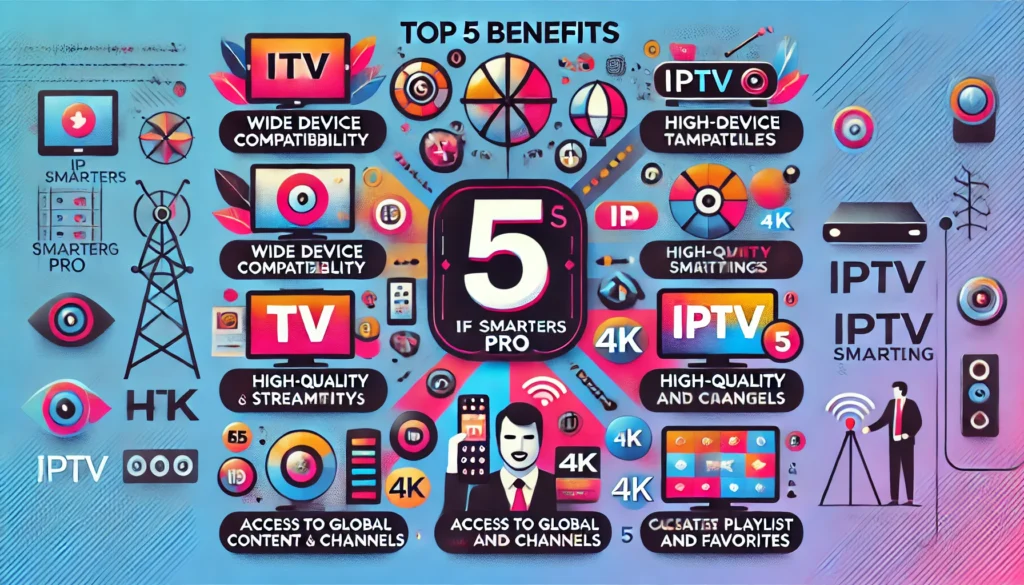 Top 5 Benefits of Using IPTV Smarters Pro for Streaming TV and Movies